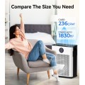 Air Purifiers,FRESHDEW Air Purifiers for Home Up to 2300ft² With Washable Filters Double-sided Air Inlet, Air Quality and Light Sensors,H13 HEPA Filter Air Purifier for Bedroom,Pets with Timer 22dB