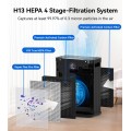 Air Purifiers,FRESHDEW Air Purifiers for Home Up to 2300ft² With Washable Filters Double-sided Air Inlet, Air Quality and Light Sensors,H13 HEPA Filter Air Purifier for Bedroom,Pets with Timer 22dB