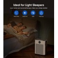 Air Purifier,FRESHDEW Air Purifiers for Home Up to 2300ft² With Smart WiFi,Air Quality and Sensors,Washable Filters Double-sided Air Inlet,H13 HEPA Filter Air Purifier for Bedroom,Pets with Timer 22dB