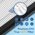 FRESHDEW Air Purifier Fliter Replacement, Air Filter High Filtration Filter Suitable AP304 for Dust, Pet Dander, Smoke, Pollen for Bedroom and Office- Standard Version 2PCS Pet